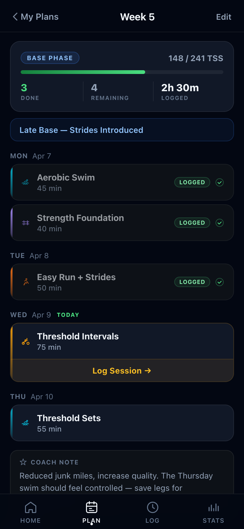 Rift training calendar showing monthly overview with completed and planned sessions